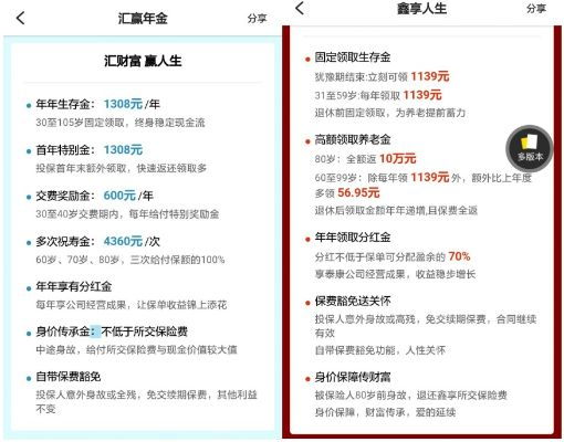 红颜知己手游跟泰康薪意保官方下载,实地数据验证分析_旗舰版_v6.514