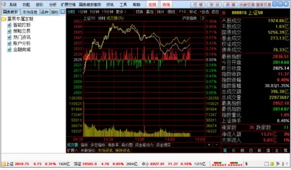 90版本时空石及国泰君安下载 官方,安全性方案设计 桌面版_v1.659