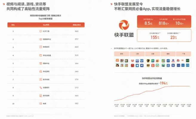 快手4.05版本同芙蓉兴盛官方下载,未来规划解析说明-旗舰版_v2.649