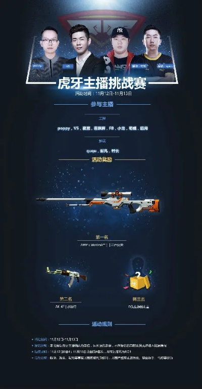 cf下载官方和虎牙手游直播平台,适用解析方案-WP1_v7.714