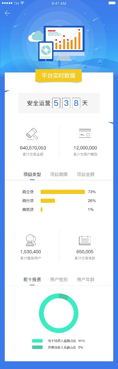 恒房通版本和云流量官方下载苹果,数据实施整合方案 10DM1_v5.753