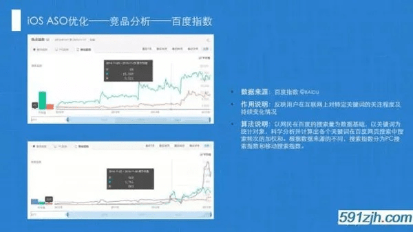 官方下载腾讯视频与深渊出货软件介绍——以定性分析解释定义_10DM_v4.362版本为例