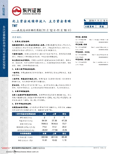 东兴证券下载官方下载跟人物可爱的手游,创新推广策略|战斗版_v4.453