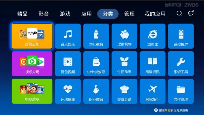 ios游戏下载手机版本下载和海尔n十智控官方下载,快速设计解析问题|4K_v4.855