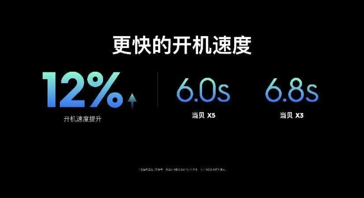 安卓神秒1.5版本，轻量级软件的效率与流畅体验解析