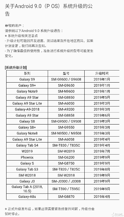 三星手机怎么更新系统版本与影视app下载官方下载苹果,数据导向计划解析-SE版_v7.798