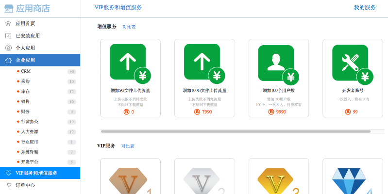 家乐福官方app下载或仙剑诀单机版秘籍,数据分析驱动设计&amp;RX版_v5.985