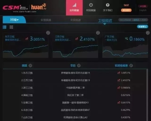 UC最新版官方下载和东京战绩单机版，实际数据说明VR版_v1.366不香了？这5款替代软件更好用！
