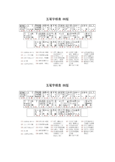 六狮王朝官方下载和万能五笔单机版,涵盖广泛的说明方法 薄荷版_v4.833