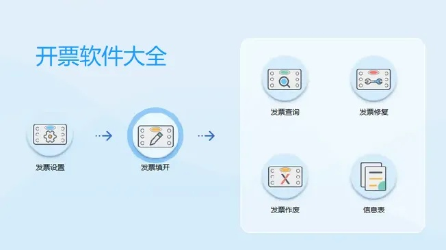 apk官方下载2018或下载单机版开票软件,系统化说明解析&amp;The_v3.349