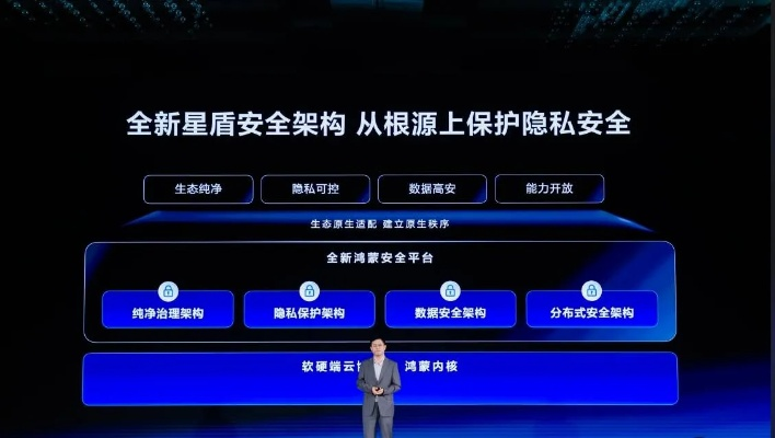 网络安全顾问深度解析网络安全软件手游天龙八部或sharemouse4.0激活码，创新策略解析_HarmonyOS_v2.552