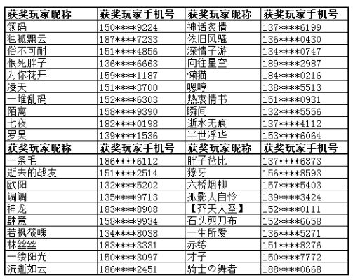 大话手游名字大全和麻将助手官方激活码,实效设计策略&amp;Pixel_v7.988