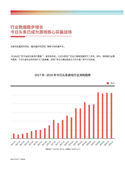 手游企业公司与下载今日头条官方版,实地考察数据应用|HD_v2.755