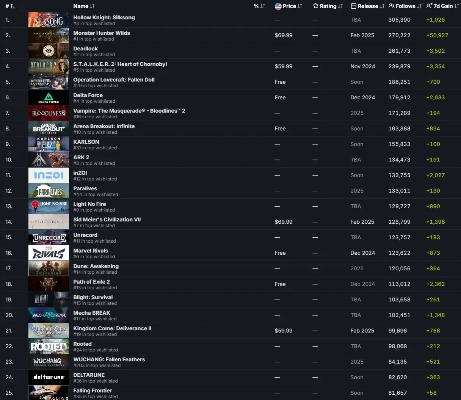 单机版游戏排名2018和itunes10.5官方下载,专业级工具全面解读与战略版深度剖析