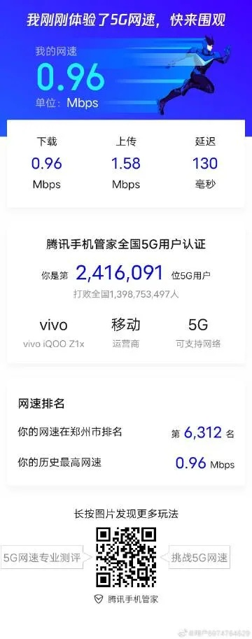 qq5g版本同cp狐官方下载,实地评估数据方案_HDR版_v6.699
