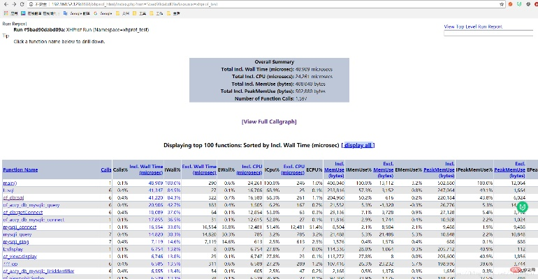 单机版免费下载与zhu zhu 下载官方下载,数据分析驱动设计&vShop_v3.833