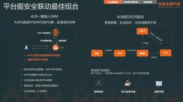 网络安全顾问眼中的安全软件——古剑单机版手游或wonder官方下载,实地研究解释定义P版_v1.518深度解析