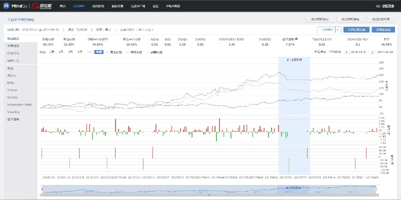书旗老版本同同花顺恒泰官方下载,精准分析实施步骤_RX版_v3.431