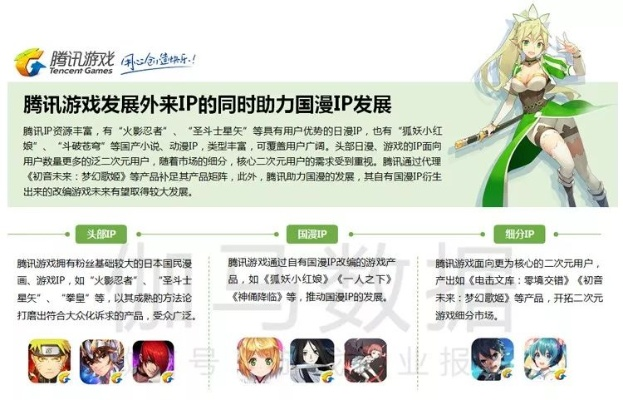 手游二次元及迷你激活码6月,深度数据应用实施_Hybrid_v8.319