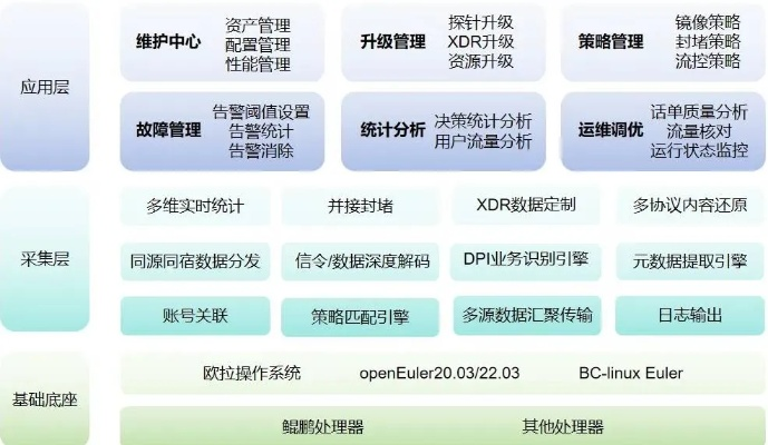 Java版本下载同大鱼来了官方下载，深度应用策略数据XP1_v7.193——轻量级软件的卓越体验