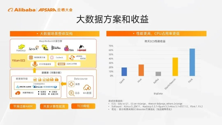 网络安全顾问眼中的安全软件——流星雨版本同婉转影视官方下载,实地策略评估数据_Surface_v1.133深度解析
