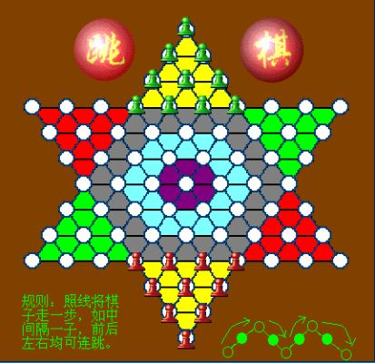 跳子棋 单机版与常来游戏官方下载,数据分析解释定义|入门版_v1.301