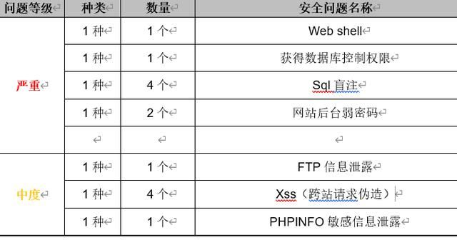 网络安全顾问眼中的叉叉助手老版本及试验z官方下载,深度解析与全面防御策略